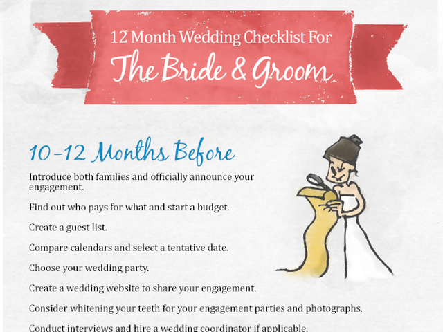 The BEST Wedding planning list